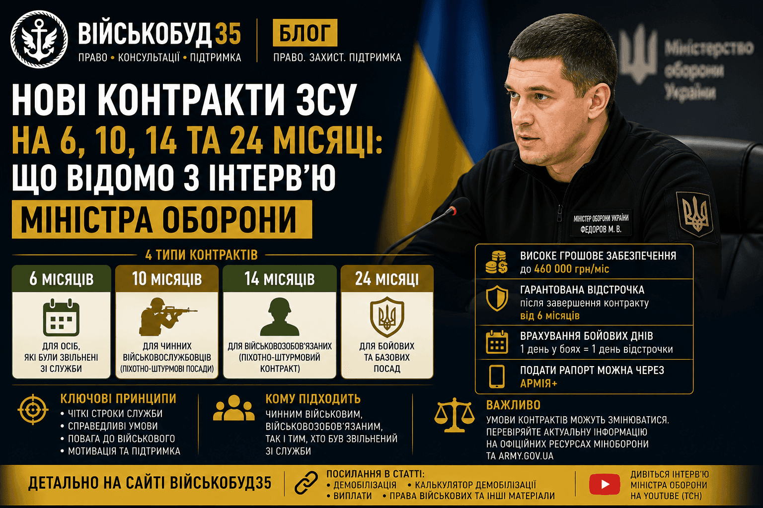 Роз’яснення Міноборони про нові контракти ЗСУ 2026