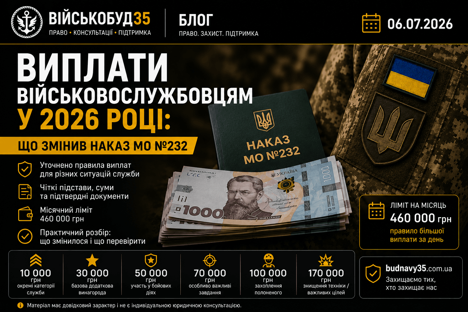 Виплати військовим у 2026 році за Наказом МО №232: 10 000, 30 000, 50 000, 70 000, 100 000 і 170 000 грн