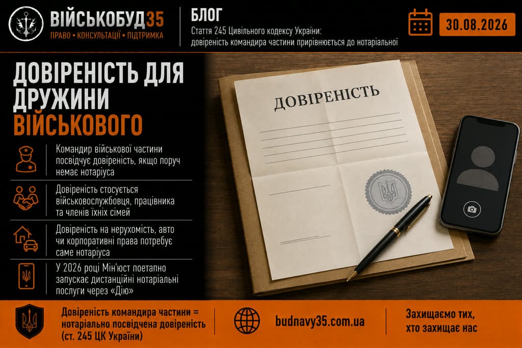 Ілюстрація до статті про довіреність для дружини військового — посвідчення командиром частини