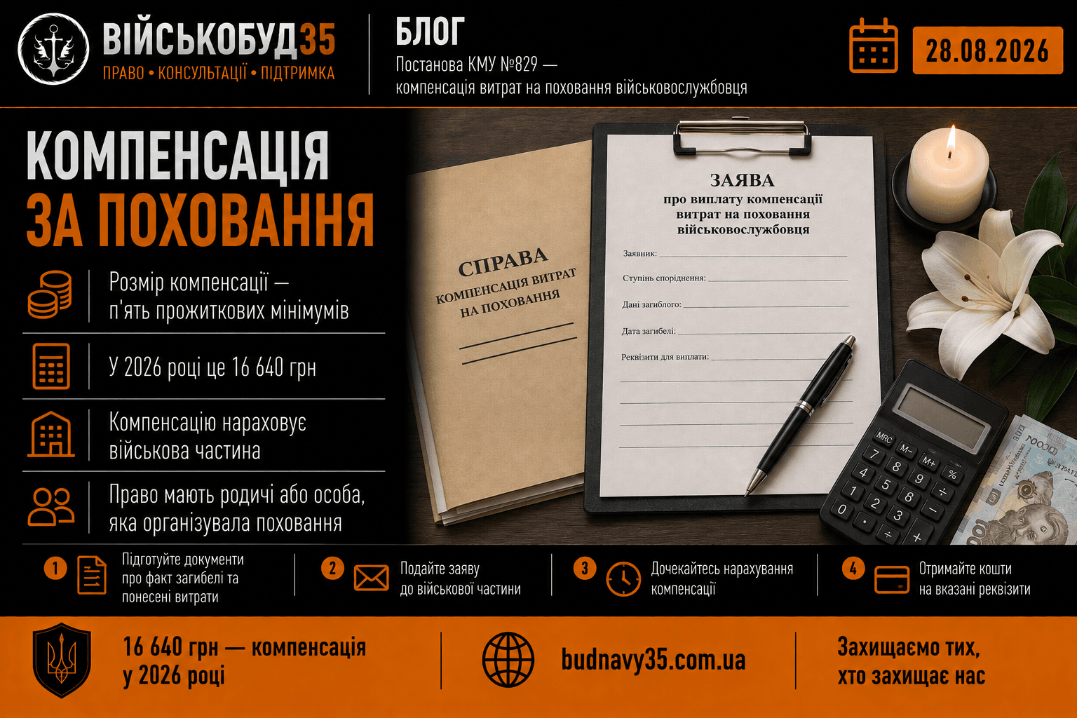 Ілюстрація до статті «Компенсація за поховання військового у 2026 році»