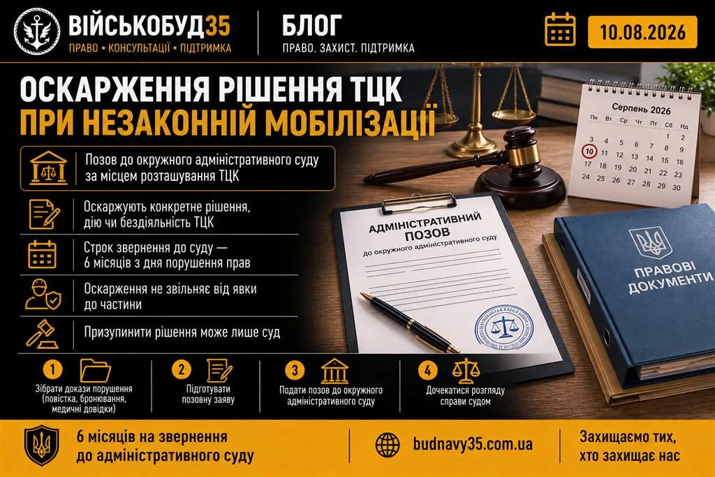 Оскарження рішення ТЦК — незаконна мобілізація