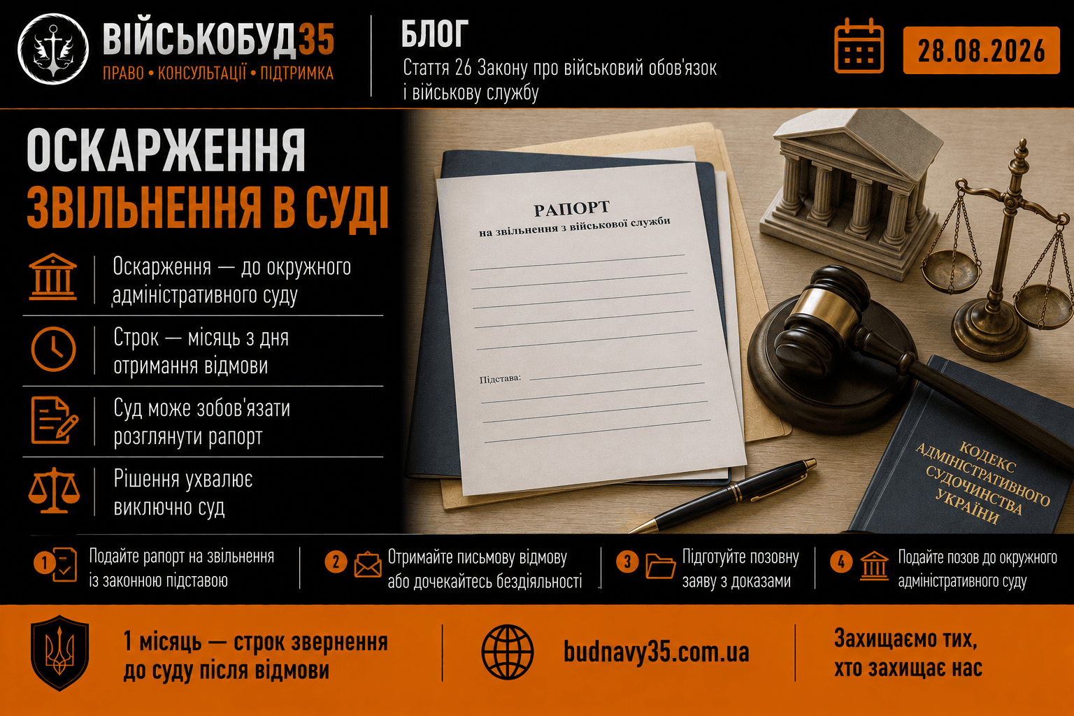 Ілюстрація до статті про оскарження звільнення з військової служби в суді