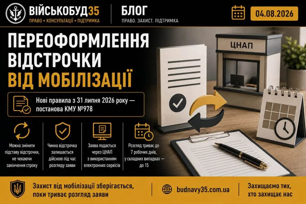 Переоформлення відстрочки від мобілізації — постанова КМУ №978, 2026