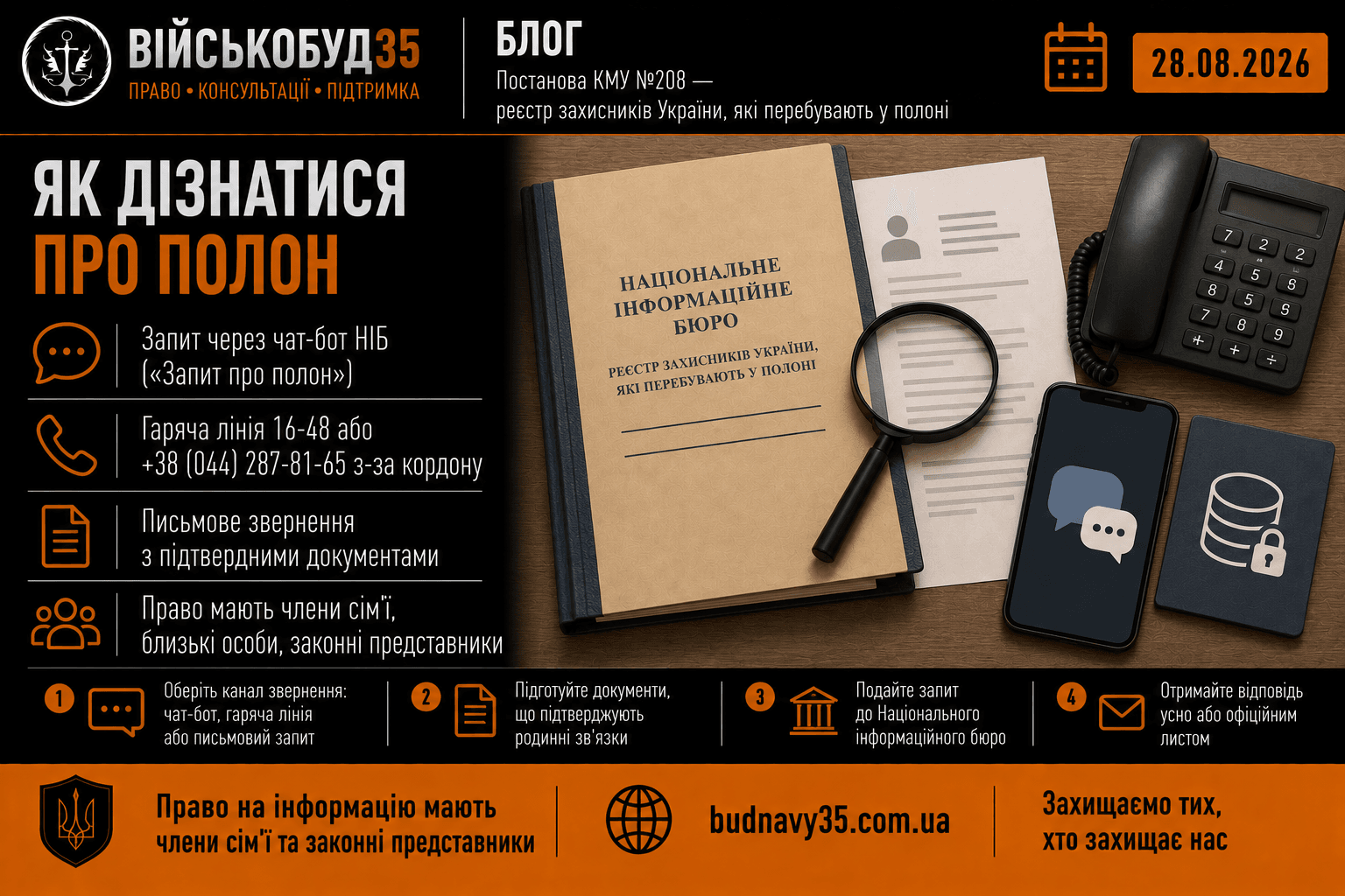 Ілюстрація до статті про реєстр НІБ — як дізнатися про людину в полоні