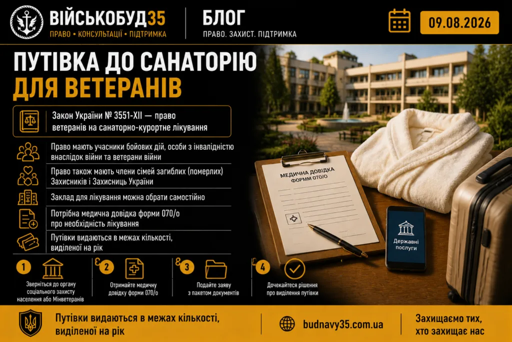 Путівка до санаторію для ветеранів за кошт держави, 2026