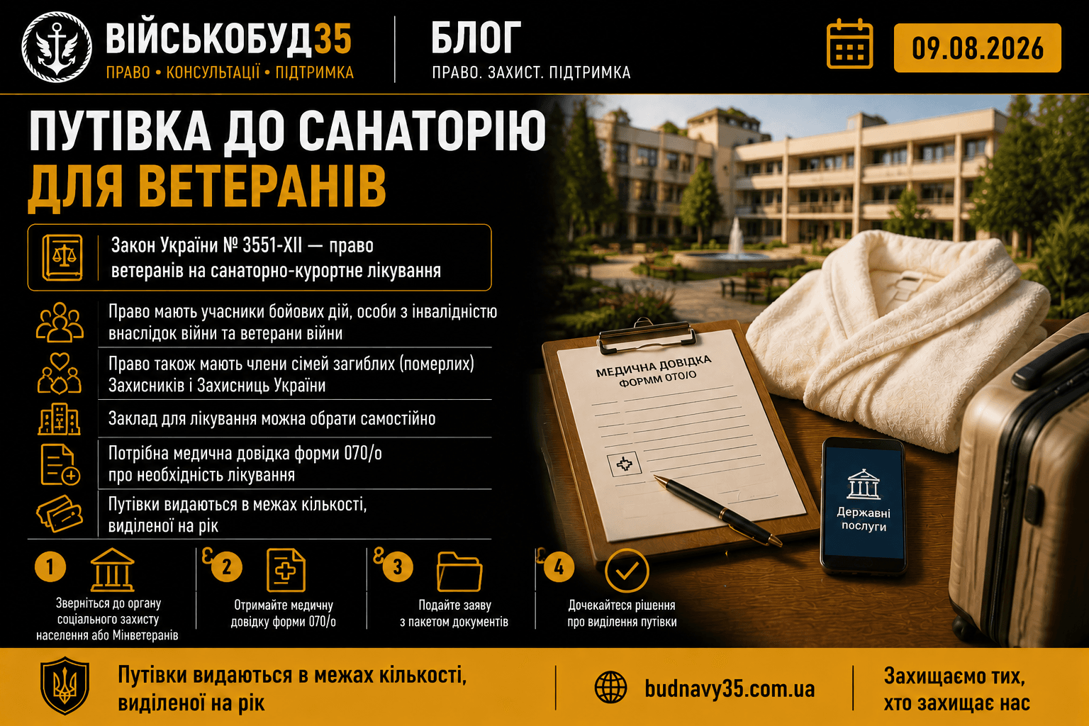 Путівка до санаторію для ветеранів за кошт держави, 2026