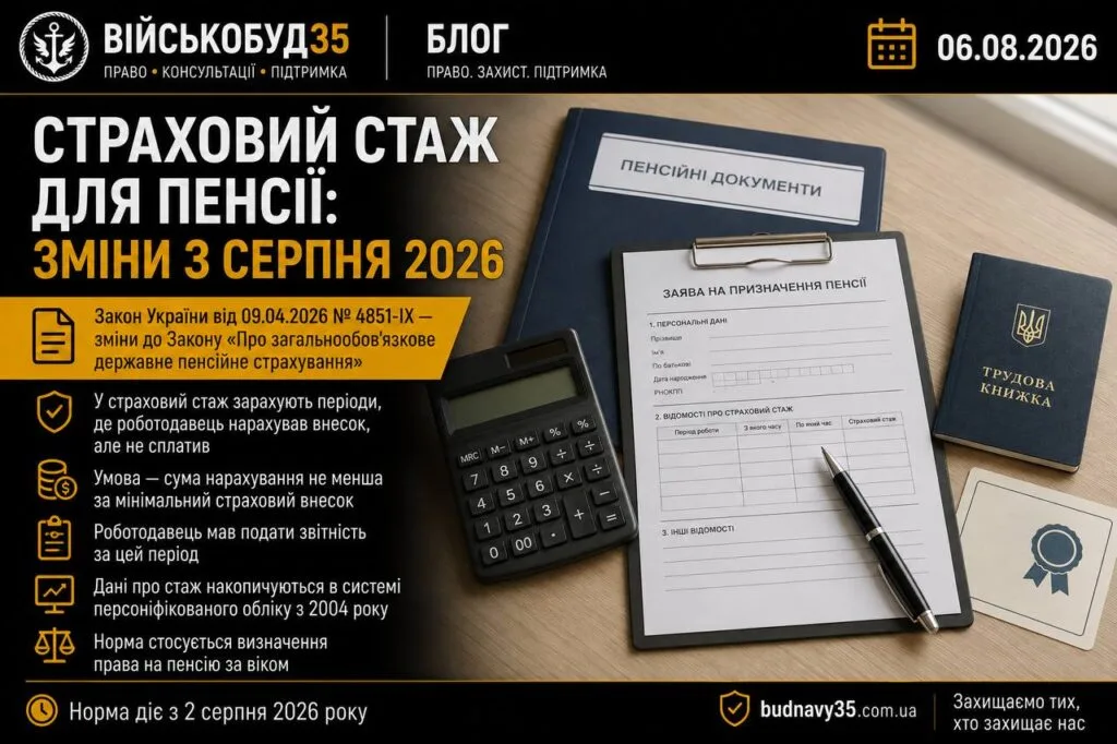 Страховий стаж для пенсії — зміни з серпня 2026