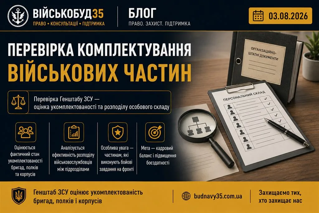 Перевірка комплектування військових частин у ЗСУ