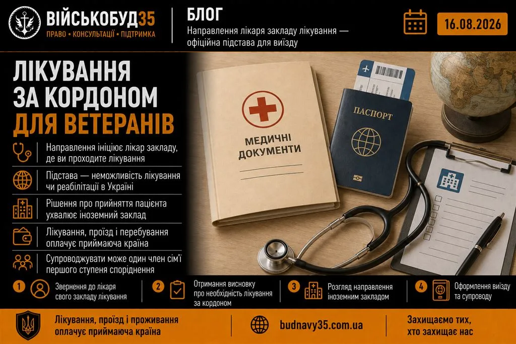 Лікування за кордоном для ветеранів, 2026