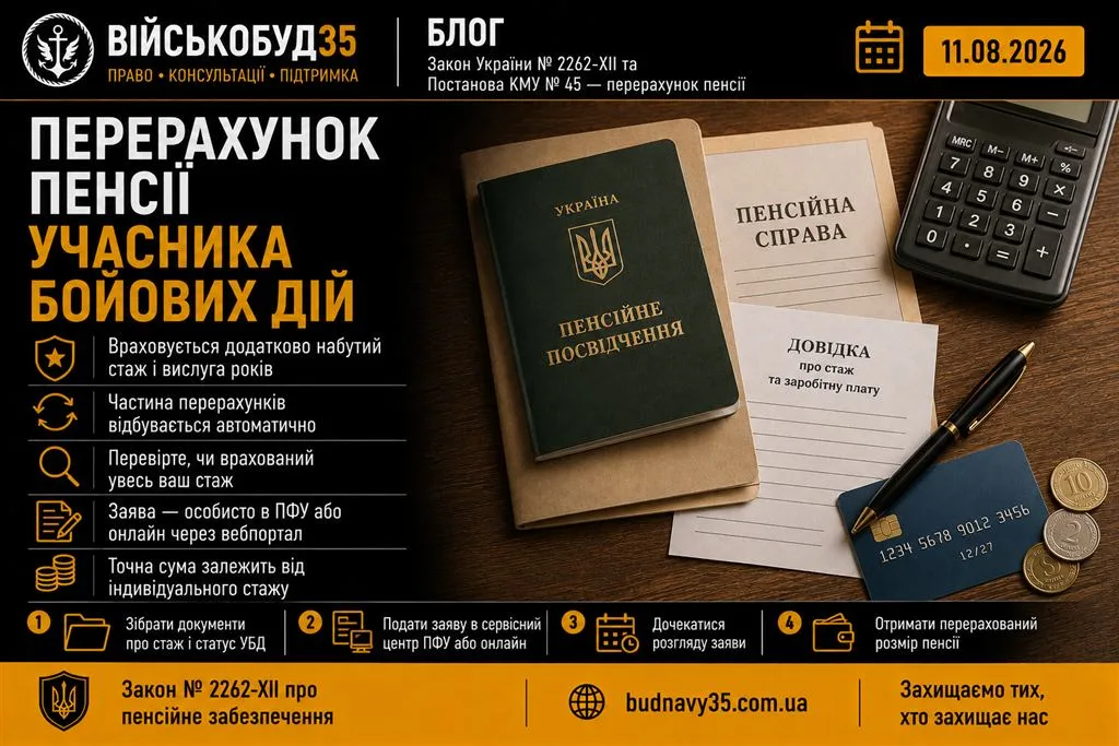 Учасник бойових дій оформлює перерахунок пенсії — документи, калькулятор і пенсійне посвідчення