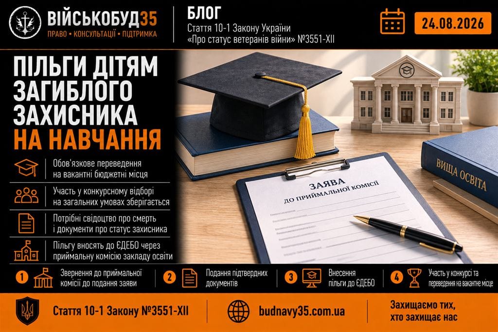Пільги дітям загиблого захисника на навчання — переведення на бюджет