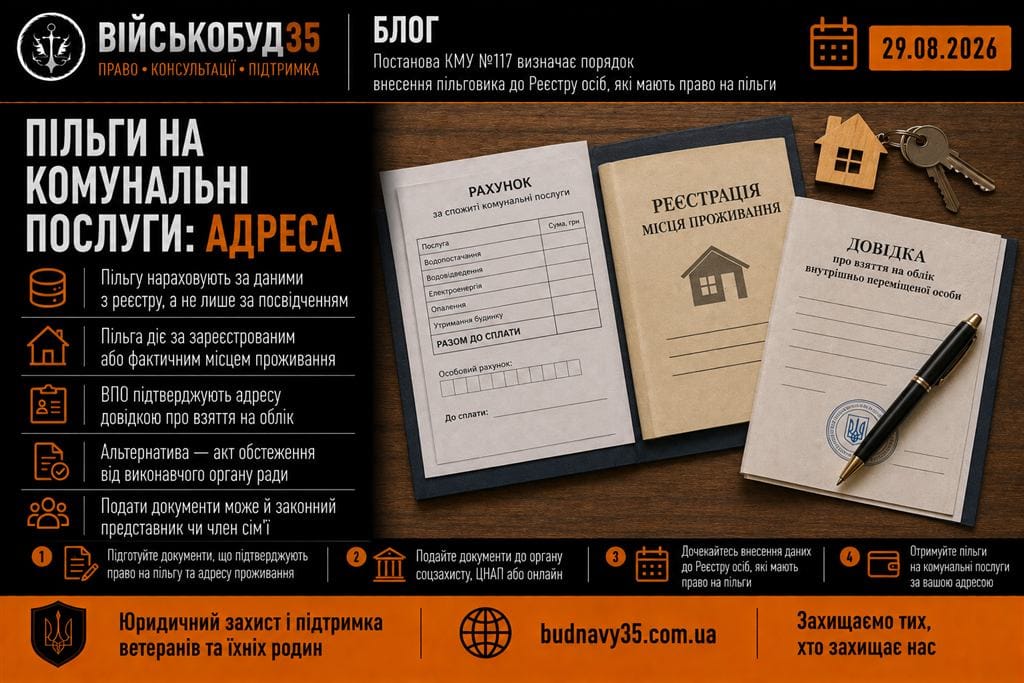Пільги на комунальні послуги: документи для підтвердження адреси