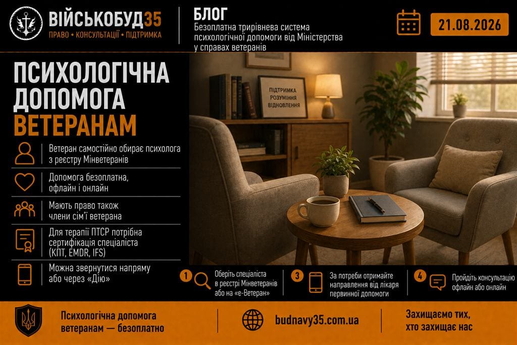 Ілюстрація до статті про безоплатну психологічну допомогу ветеранам та їхнім родинам