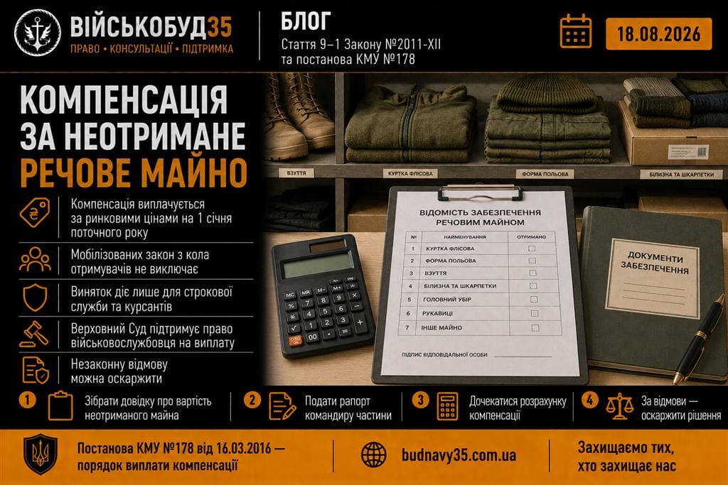Компенсація за неотримане речове майно при звільненні, 2026