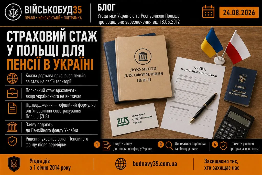 Страховий стаж у Польщі для пенсії в Україні — угода про соціальне забезпечення