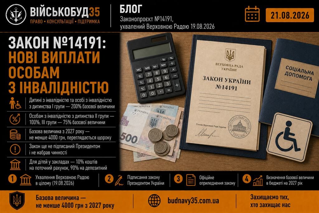 Ілюстрація до новини про законопроєкт №14191 щодо нових виплат особам з інвалідністю та дітям з інвалідністю