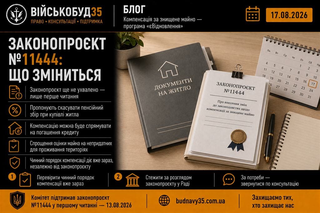 Документи законопроєкту №11444 про зміни компенсації за знищене майно