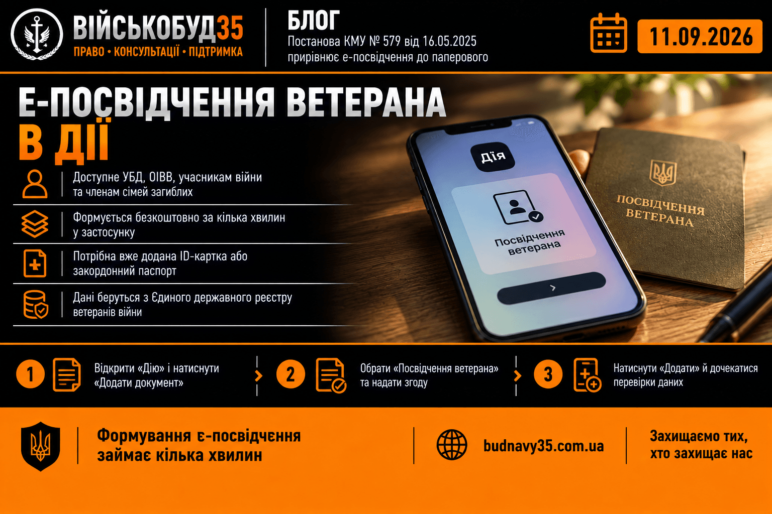 Е-посвідчення ветерана Дія: смартфон з екраном підтвердженого посвідчення ветерана поруч із паперовим посвідченням