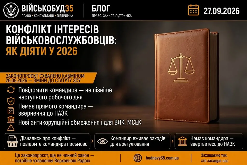 Конфлікт інтересів військовослужбовців — юридичний довідник ВІЙСЬКОБУД35