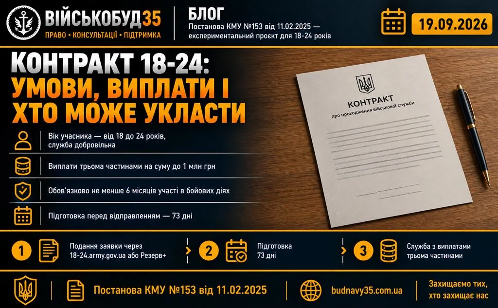 контракт 18-24