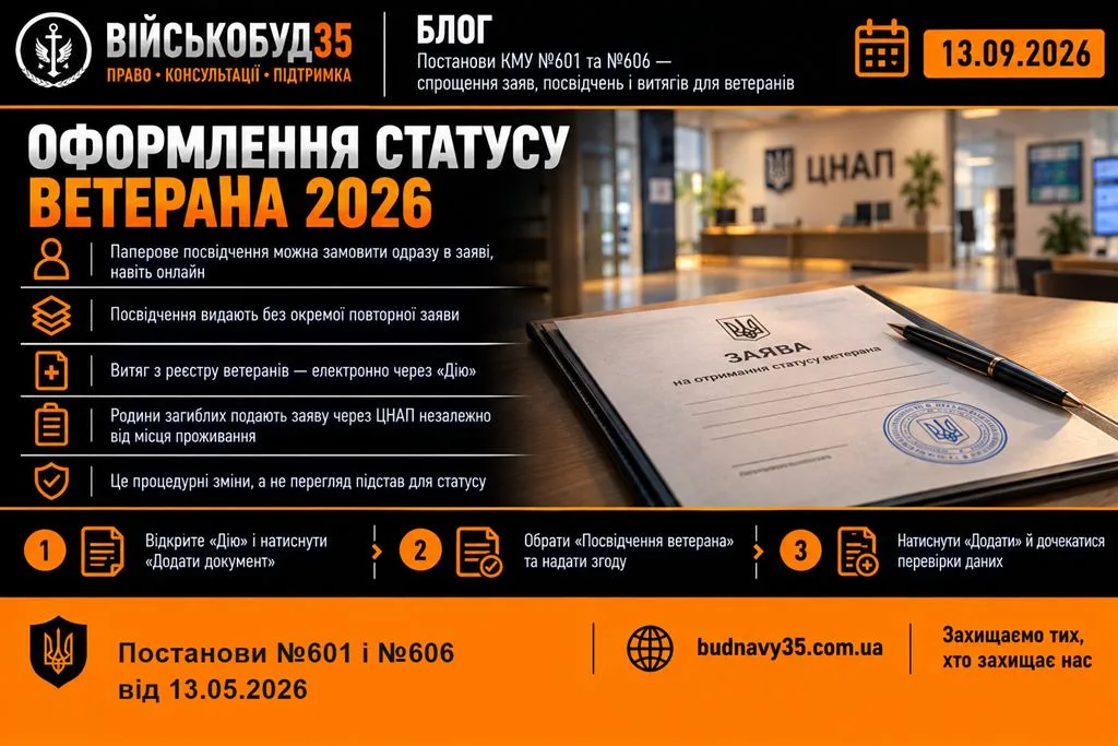 оформлення статусу ветерана