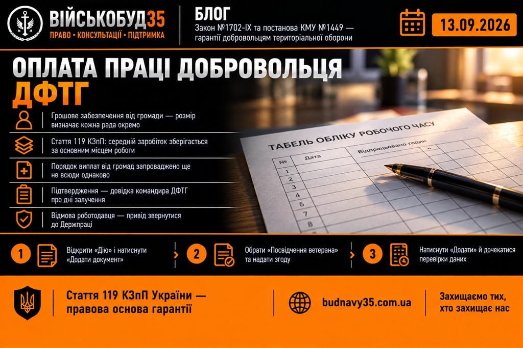 оплата праці добровольця ДФТГ