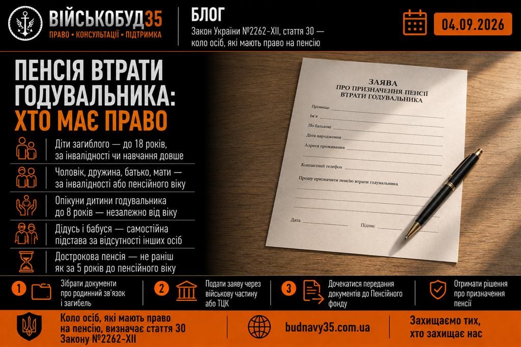 Пенсія втрати годувальника: хто з родини отримає виплату
