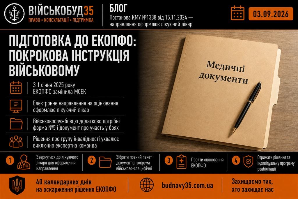 Підготовка до ЕКОПФО покрокова інструкція військовому
