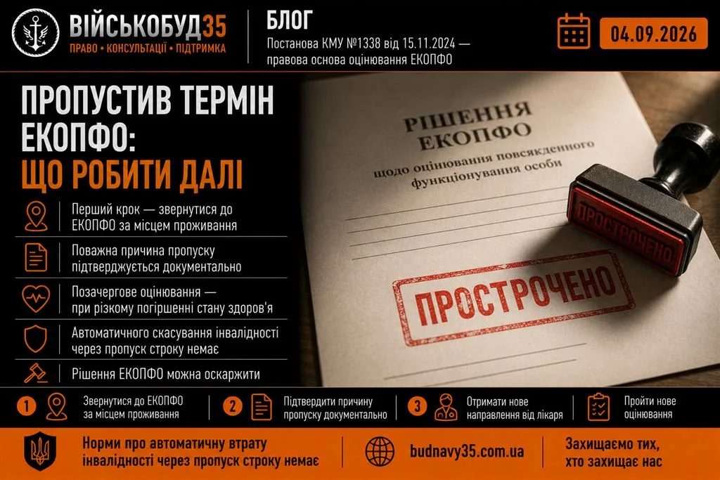 Пропустив термін ЕКОПФО: що робити далі