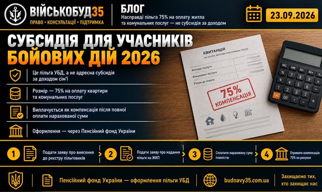Субсидія для учасників бойових дій — пільга 75% на комунальні послуги