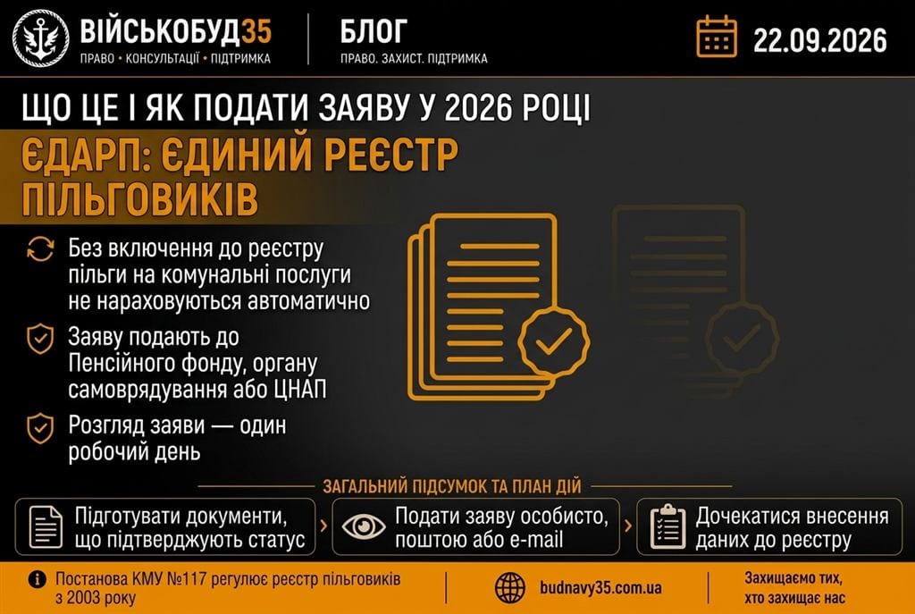 ЄДАРП