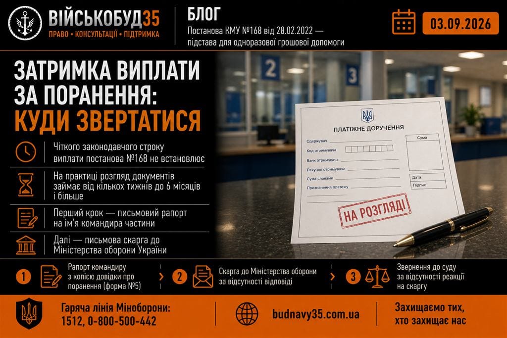 Затримка виплати за поранення куди звертатися