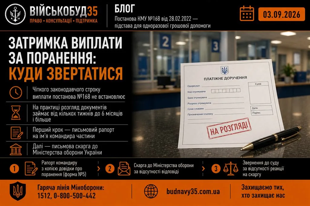 Затримка виплати за поранення куди звертатися