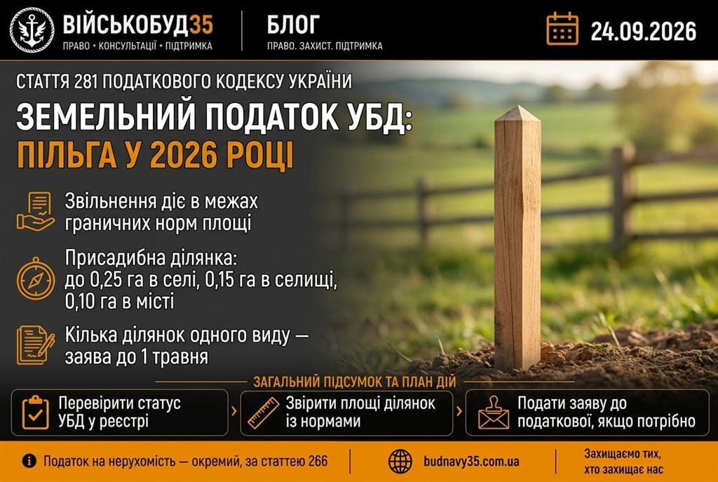 Земельний податок УБД: пільга у 2026 році