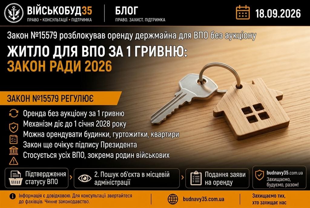 Житло для ВПО за 1 гривню — ключ від будинку як символ оренди державного майна