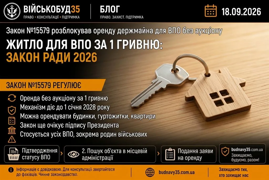 Житло для ВПО за 1 гривню — ключ від будинку як символ оренди державного майна
