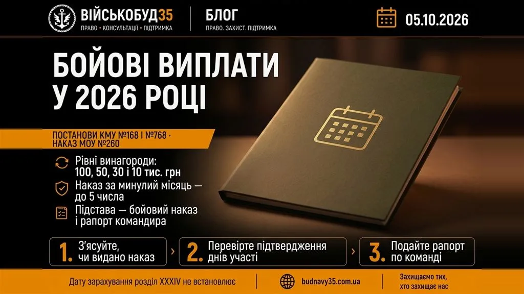 Бойові виплати у 2026 році: рівні винагороди, строк наказу і що робити, якщо виплата не надійшла