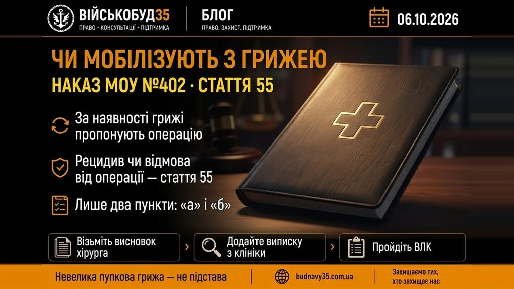 Чи мобілізують з грижею: стаття 55 Розкладу хвороб у 2026 році