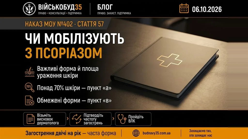 Чи мобілізують з псоріазом: стаття 57 Розкладу хвороб у 2026 році